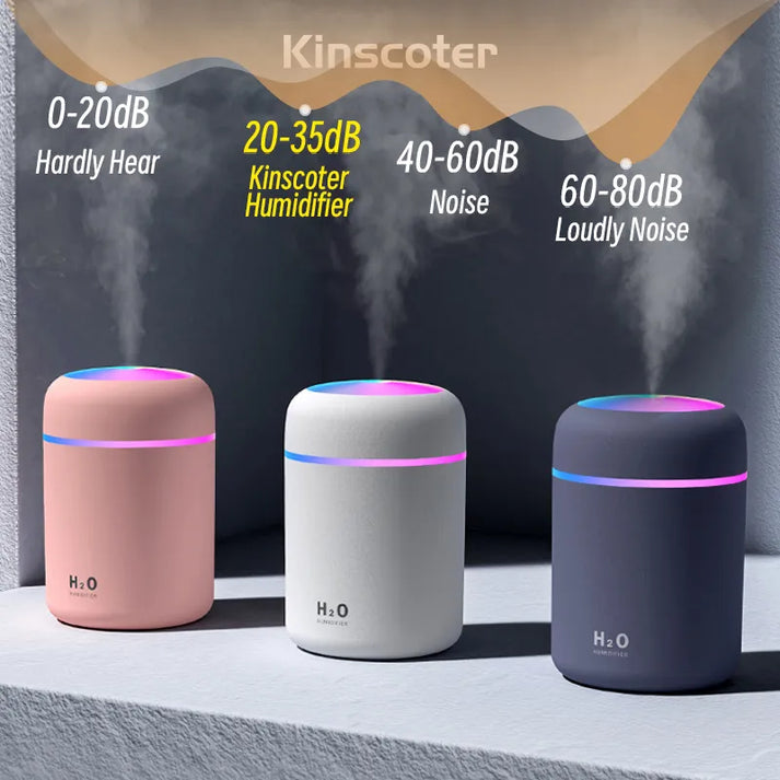Portable Colorful Mini Humidifier- Essential Oil Diffuser - H2O Humidifier 300 ml USB Air for Bedroom, Car, Office, Desktop with Light & 2 Mist Modes (White), 4.69 x 3.07 3.07inch